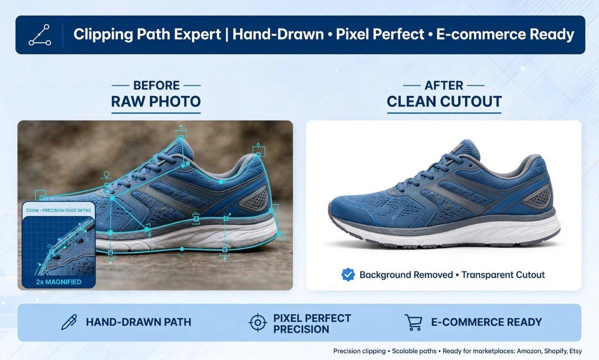 Clipping path background removal image resizing amazon ebay product upload
