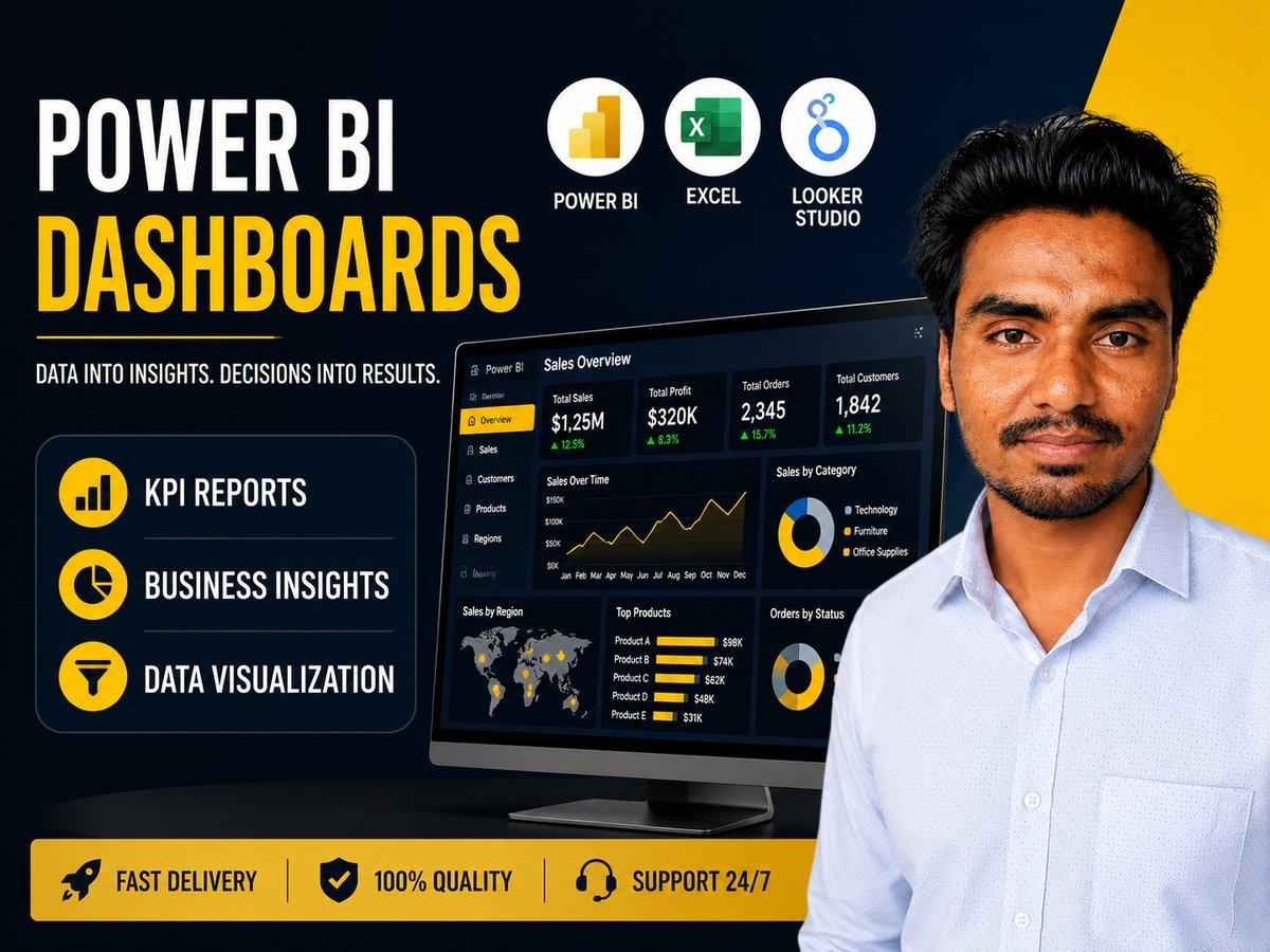 I will create insightful power bi dashboards and reports for your business