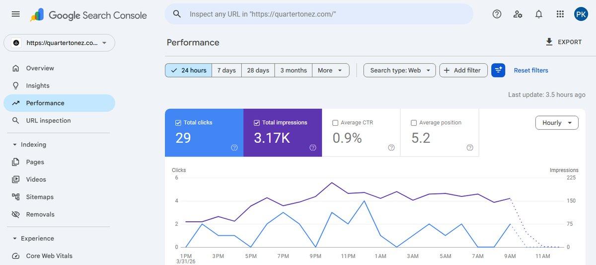 I will optimize your site for ChatGPT, Gemini, AI SEO