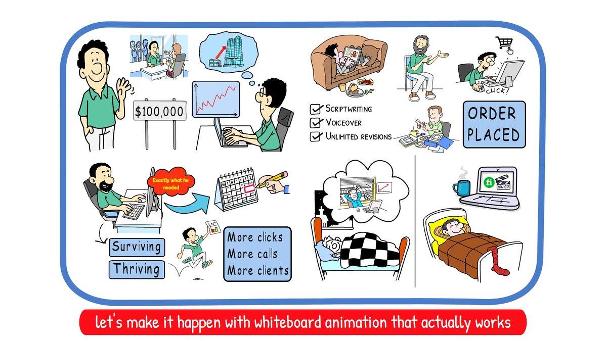 I will create doodle whiteboard animation explainer video